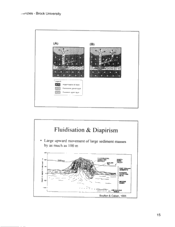 Hydrodynamics at the Ice-Bed Interface - Implications for Hydrocarbon Reserves on Ontario Page 15