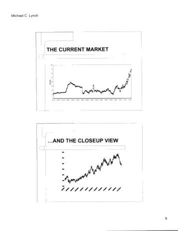 Welcome to the Oil Market Roller Coaster Page 9