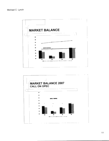 Welcome to the Oil Market Roller Coaster Page 11