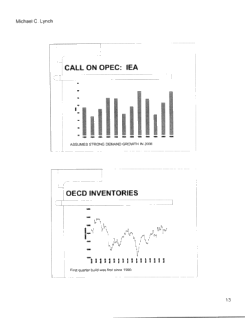 Welcome to the Oil Market Roller Coaster Page 13