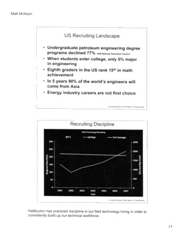 How Technology Challenges Are Changing the Roles for the Exploration and Production Industry Page 18