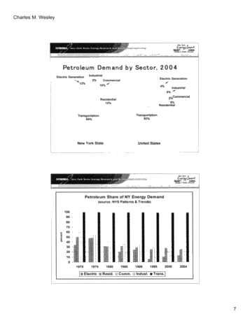 Energy Outlook for 2007 - 2030 Page 7