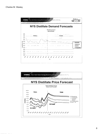 Energy Outlook for 2007 - 2030 Page 8