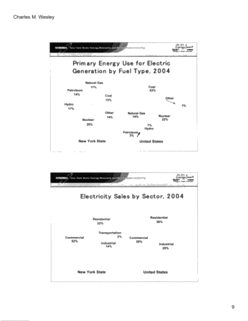 Energy Outlook for 2007 - 2030 Page 9