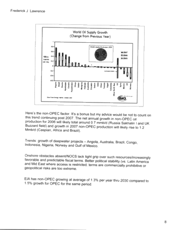 Luncheon Address Page 8