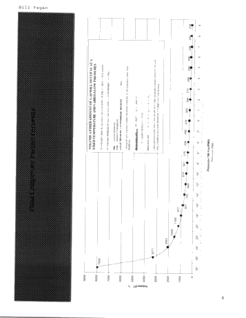 Reservoir Engineering Page 6