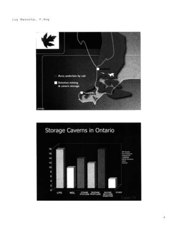 Natural Gas Storage Reservoirs & Salt Caverns Storage - Ontario Update Page 6