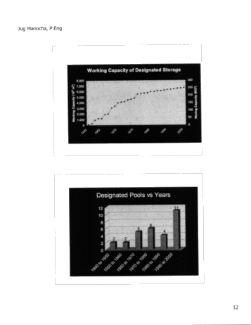 Natural Gas Storage Reservoirs & Salt Caverns Storage - Ontario Update Page 11