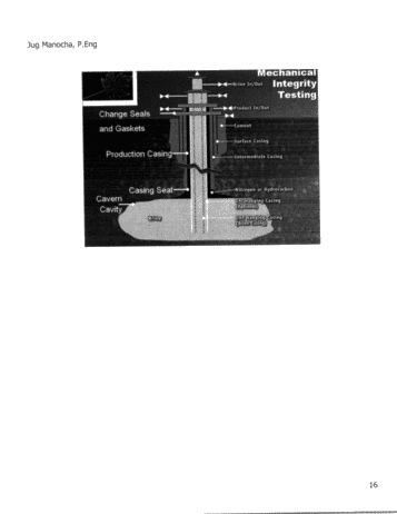 Natural Gas Storage Reservoirs & Salt Caverns Storage - Ontario Update Page 15