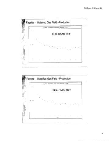 Geology and Reservoir Characteristics of Queenston Gas Fields in New York Page 8