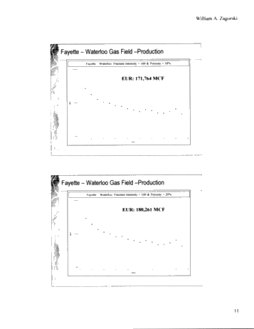 Geology and Reservoir Characteristics of Queenston Gas Fields in New York Page 10