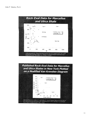 The Status of Shale Gas in New York Page 11