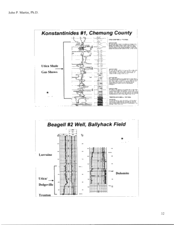The Status of Shale Gas in New York Page 32