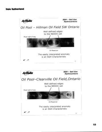 Soil Gas Hydrocarbons A Forensic Approach Defines Organic Petroleum Signatures for Predictive Geochemistry and Exploration for Buried Gas and Oil Targets Page 12