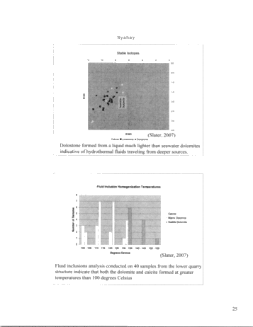Outcrop Analog Lower Paleozoic Hydrothermal Dolomite Reservoirs, Mohawk Valley, New York Page 25