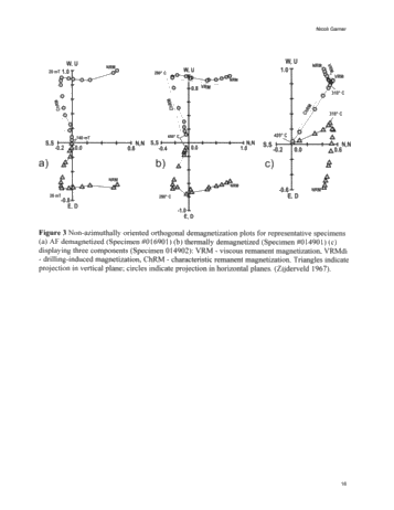 Magnetizations in Ordovician Petroleum Reservoir Rocks, Southwestern Ontario Page 16