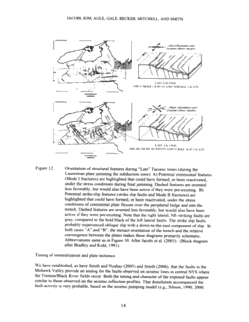 Generation of Lower Paleozoic Carbonate Reservoirs in the Appalachian Basin of New York State: Faults, Timing and The Plate Tectonic Connection Page 14