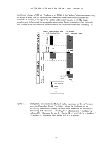 Generation of Lower Paleozoic Carbonate Reservoirs in the Appalachian Basin of New York State: Faults, Timing and The Plate Tectonic Connection Page 18