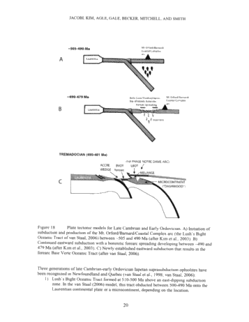 Generation of Lower Paleozoic Carbonate Reservoirs in the Appalachian Basin of New York State: Faults, Timing and The Plate Tectonic Connection Page 20