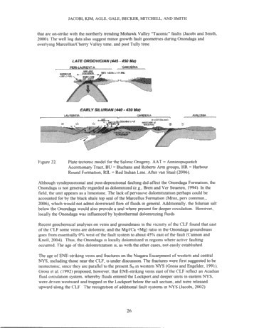 Generation of Lower Paleozoic Carbonate Reservoirs in the Appalachian Basin of New York State: Faults, Timing and The Plate Tectonic Connection Page 26