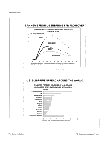Opening Keynote Speaker - The Economic Outlook Page 3