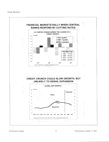 Opening Keynote Speaker - The Economic Outlook Page 5