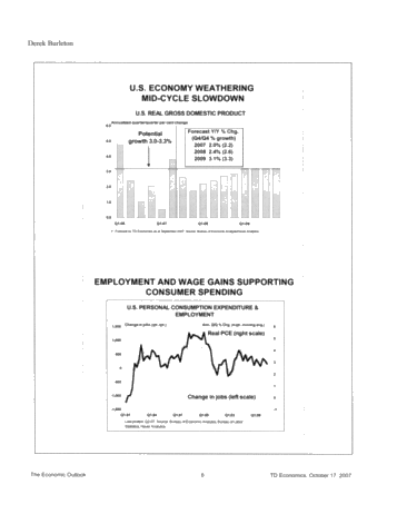 Opening Keynote Speaker - The Economic Outlook Page 6