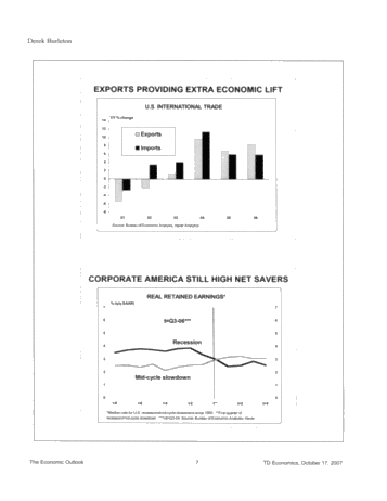 Opening Keynote Speaker - The Economic Outlook Page 7