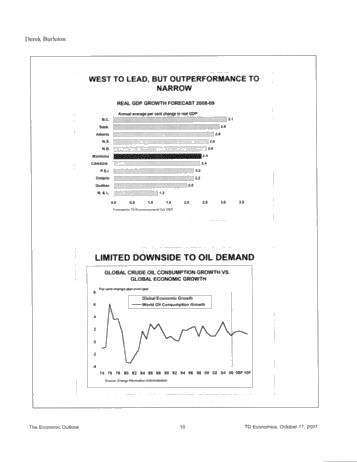 Opening Keynote Speaker - The Economic Outlook Page 10