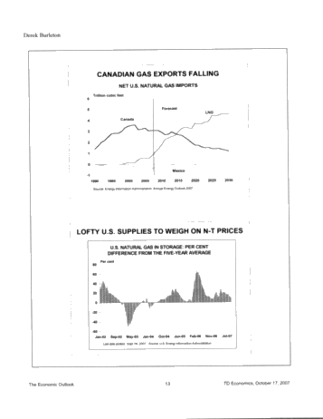 Opening Keynote Speaker - The Economic Outlook Page 13