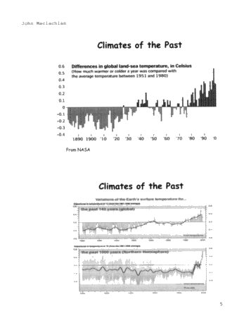 The Climate Change Controversy Page 5