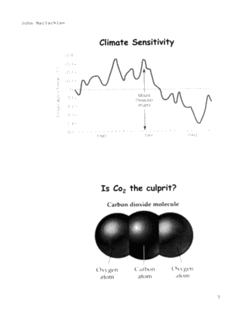The Climate Change Controversy Page 7