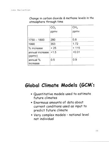 The Climate Change Controversy Page 10