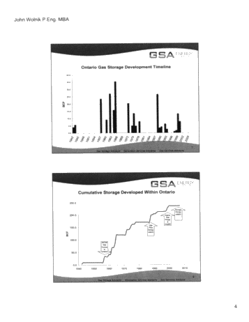 Gas Storage - The Past, Present and Future Page 4