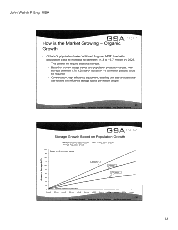 Gas Storage - The Past, Present and Future Page 13