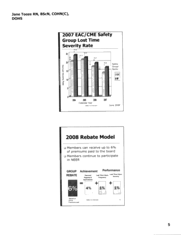 EAC/CME Safety Group Program Page 6