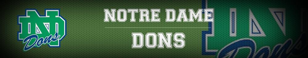 Notre Dame College Prep Calendar