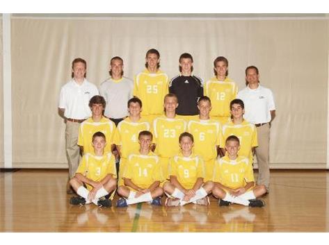 carmel indoor soccer