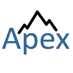 Haley Rasmussen's fundraiser for Apex Trip