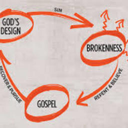 Paul & Barbara Morrison's fundraiser for Puyo, Ecuador - EC20C