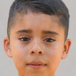 Brayan Isai Miranda Miranda