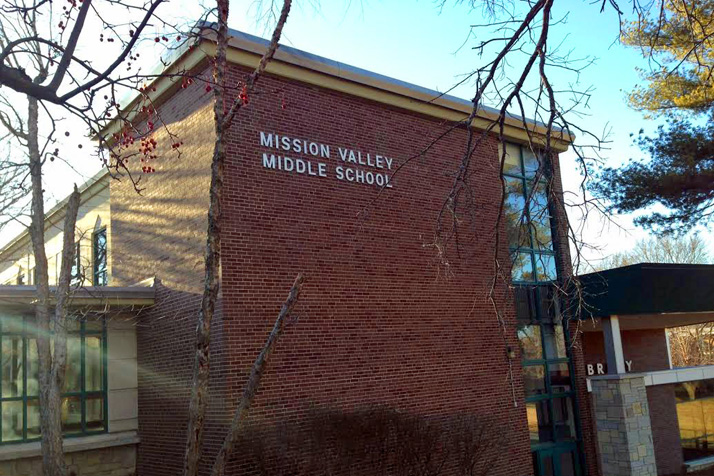 The controversy surrounding Mission Valley raises a number of questions about the future of Prairie Village.