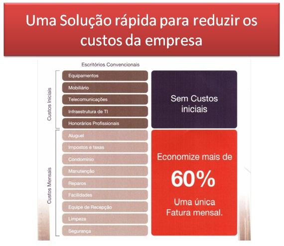 Im&oacute;vel: Rede Secovi - Casa - Bela Vista (35256)