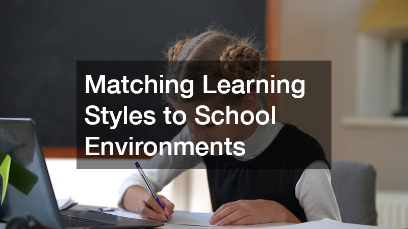 Matching Learning Styles to School Environments
