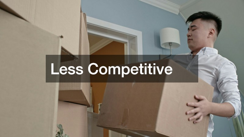 Less Competitive