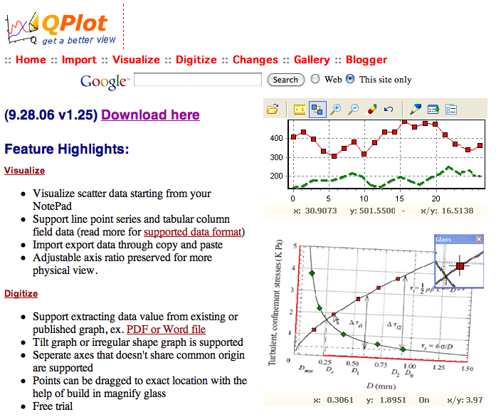 QPlot Windows Software