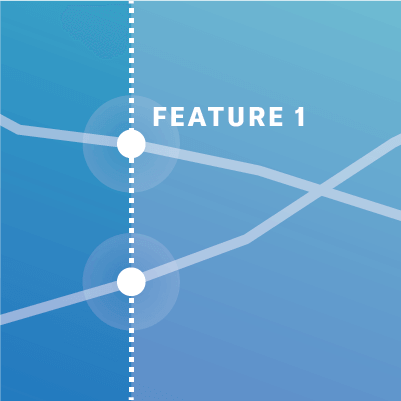 MaxDiff Analysis - Product Prioritization