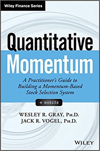 Quantitative finance & systematic trading