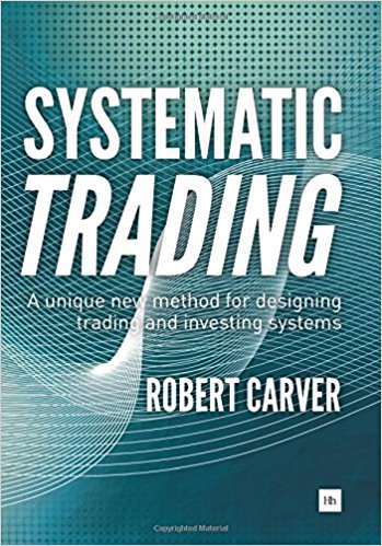 Quantitative finance & systematic trading