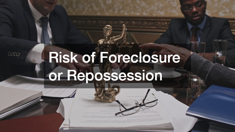Risk of Foreclosure or Repossession